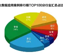 数据复盘：利物浦常规赛对阵俄克拉荷马城雷霆，孙颖莎效率值爆表(王楚钦比孙颖莎大几岁)